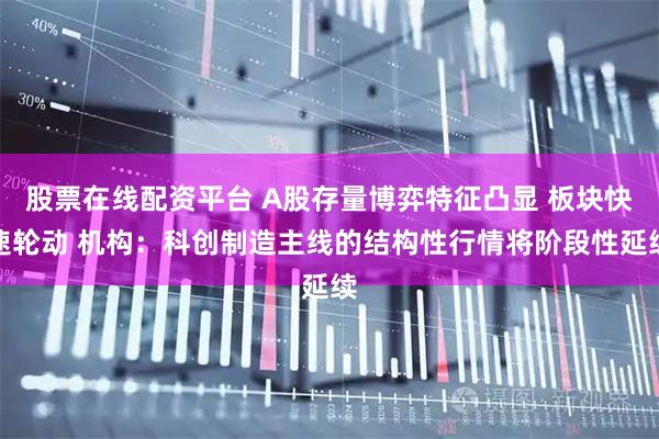 股票在线配资平台 A股存量博弈特征凸显 板块快速轮动 机构：科创制造主线的结构性行情将阶段性延续